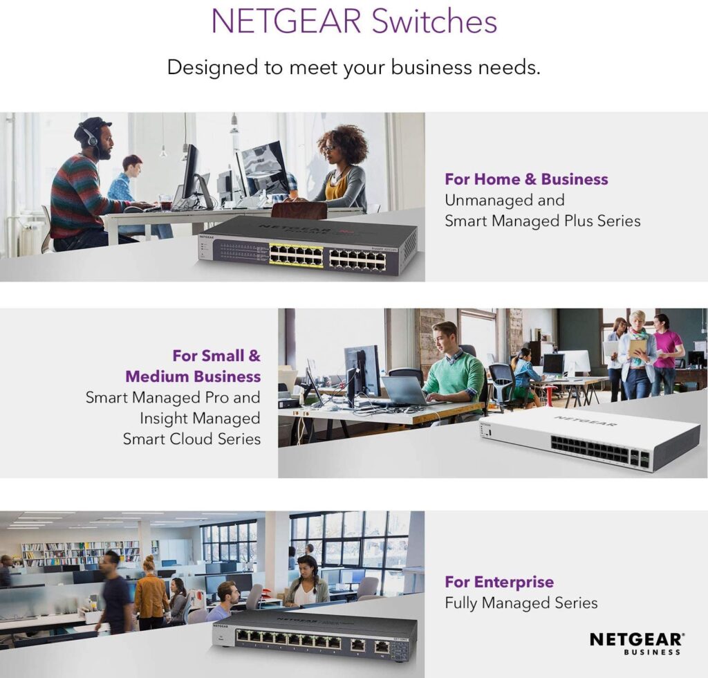 NETGEAR 8-Port Gigabit Ethernet Plus Switch